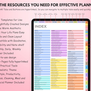 May include: Digital planner with a warm aesthetic, featuring an index page with multiple tabs. Includes 230+ templates, a simple layout, and is compatible with Goodnotes, Notability, and Note-shelf. The planner offers monthly, daily, and weekly views.