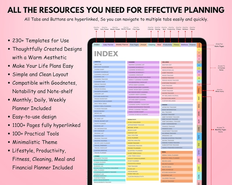 May include: Digital planner with a warm aesthetic, featuring an index page with multiple tabs. Includes 230+ templates, a simple layout, and is compatible with Goodnotes, Notability, and Note-shelf. The planner offers monthly, daily, and weekly views.