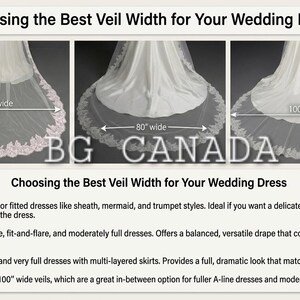 May include: Image showing three wedding veils with different widths: 60 inches, 80 inches, and 100 inches. The text "Choosing the Best Veil Width for Your Wedding Dress" is at the top, with descriptions below each veil.