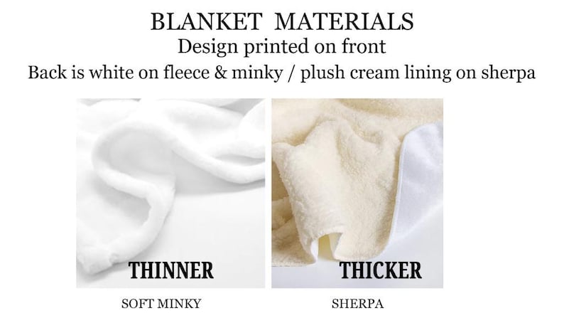May include: A comparison chart titled BLANKET MATERIALS showing two fabric options. The left side shows a white soft minky fabric labeled THINNER. The right side shows a cream-colored sherpa fabric with a plush lining labeled THICKER.