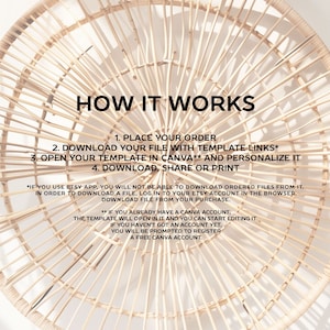 May include: A beige woven circular design with the text "HOW IT WORKS" at the top. The text below details the steps: Place your order, download your file, open in Canva, and download, share, or print. Additional instructions are also included.