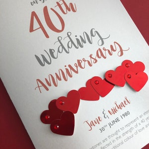 Ruby (40th) 40 years Wedding Anniversary Card - Personalised with names and date