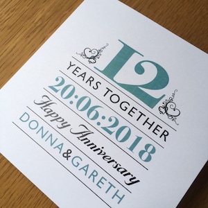 Carte typographique de félicitations pour anniversaire de mariage - personnalisée
