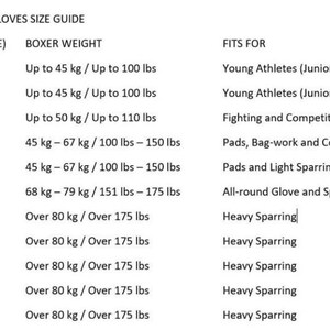 May include: Boxing glove size guide chart showing the ounce size of the glove, the boxer's weight in kilograms and pounds, and the recommended use for each size.  For example, a 4 ounce glove is for young athletes weighing up to 45 kilograms or 100 pounds.