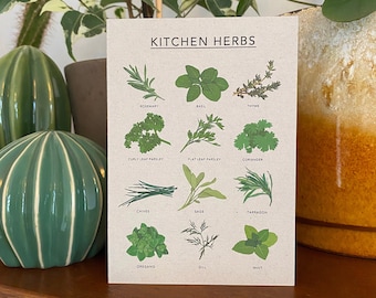 Kitchen Herbs  illustrated recycled card