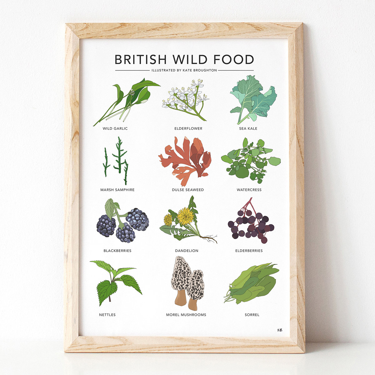 British Wild Food print wild food illustrated poster wall | Etsy