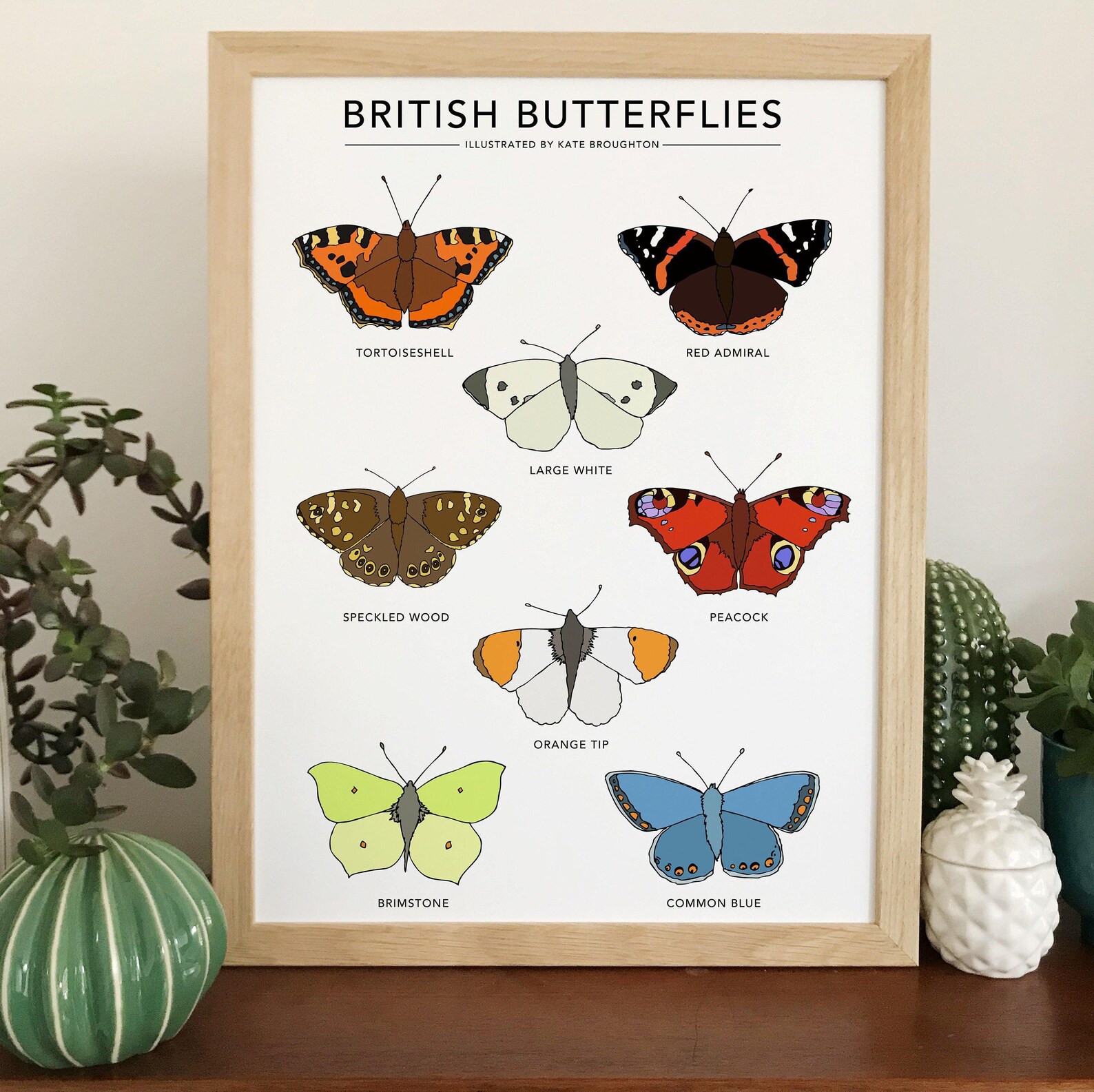 British Butterflies Print - Nature Poster / Wall Art - Etsy