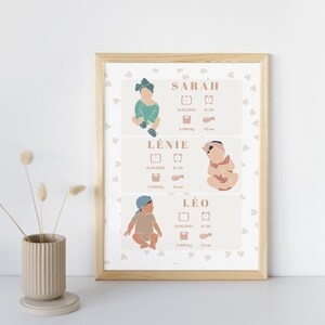 Póster de nacimiento personalizado - “Modelo hermanos, trillizos” - Póster de recuerdo de nacimiento de bebé/niño