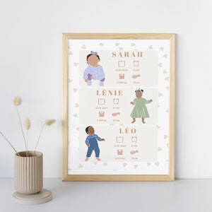 Póster de nacimiento personalizado - “Modelo hermanos, trillizos” - Póster de recuerdo de nacimiento de bebé/niño