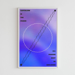 Capitalism Is The Prison (11 x 17 poster art)
