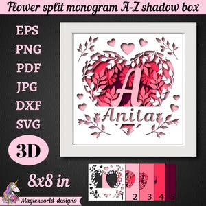 3D aangepaste Moederdag Shadow Box svg, AZ alfabet gelaagde papierkunst, familienaambestanden Cricut en silhouet, gesplitst monogram