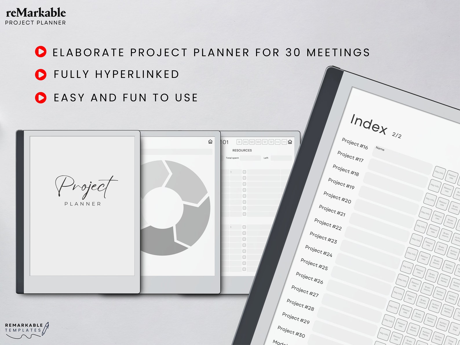 Remarkable Template Project Remarkable 2 Project Planner Interactive
