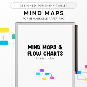Mind Map Template for E-Ink Tablet with color as ReMarkable Paper Pro, Colorsoft, Flow Chart, Thought Planner, Brain Dump, Diagrams, Ideas