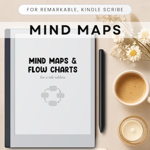Mind Map for devices like Remarkable 2, Mind Map Shapes, Flow Chart, Thought Planner, Brain Dump, Diagram, Idea Planner