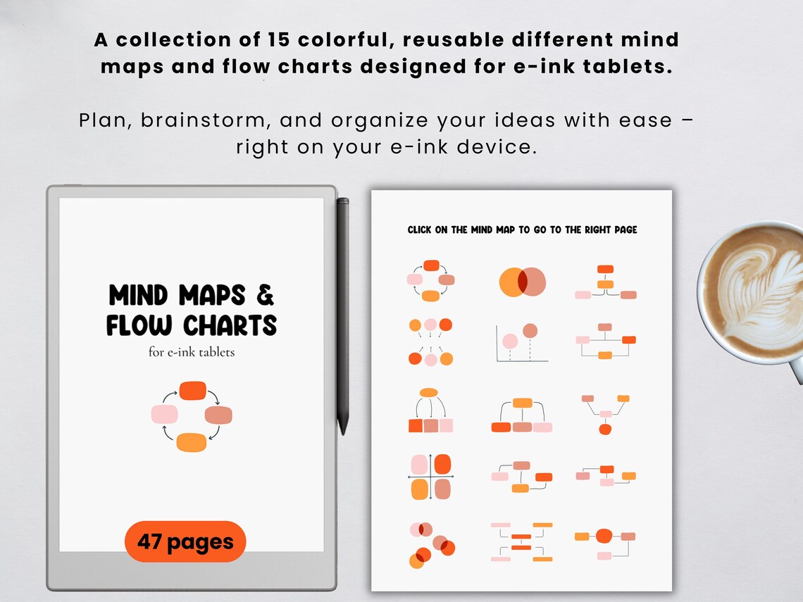 Mind Flowchart Mind Map Template for Remarkable, Flow Chart, Brain Dump (PDF Pattern ...