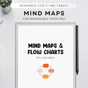 Mind Map Template for ReMarkable Paper Pro, Kindle Scribe, Flow Chart, Thought Planner, Brain Dump, Diagrams, Ideas Planner