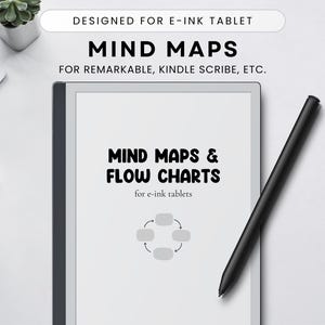 Modèle de carte mentale pour tablette électronique comme remarquable, Kindle, Boox, planificateur de carte mentale, organigramme, planificateur d'idées, vidage des cerveaux, diagramme, idées