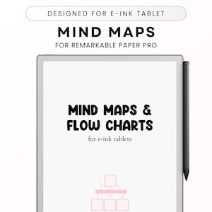 Mind Map Template for E-Ink Tablet with color as ReMarkable Paper Pro, Colorsoft, Flow Chart, Thought Planner, Brain Dump, Diagrams, Ideas