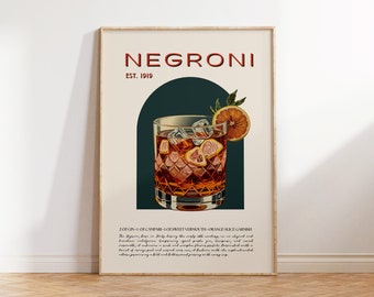 May include: A vintage-style poster with a teal background and a white border. The poster features a glass of Negroni with ice cubes and an orange slice garnish. The text "NEGRONI EST. 1919" is at the top of the poster. The recipe for the cocktail is listed below the image.