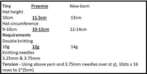 Dk Yarn SIMPLE Baby Hat PREEMIE And NEWBORN Knitting Pattern Crochet Books