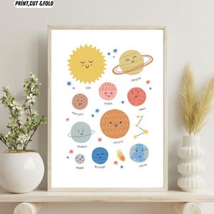 Sistema Solar Imprimible - Póster para el Aula - Impresión Espacial para Guardería / Decoración del Sistema Solar - Impresión Educativa - Impresión Artística para Habitación Infantil - Póster Espacial