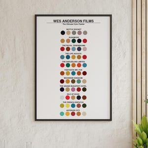 Wes Anderson Film Farbpalette Poster, Minimalistische Wandkunst für Filmliebhaber, Cinephile Geschenk, Ästhetischer Wohndekor Druck