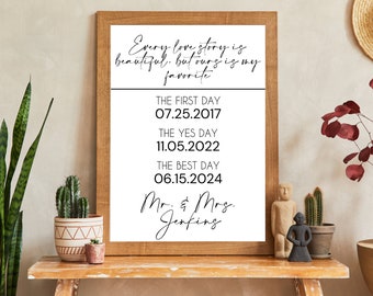 Puede incluir: Una impresión enmarcada con un diseño en blanco y negro. El texto dice "Every love story is beautiful, but ours is my favorite." La impresión también incluye las fechas "07.25.2017", "11.05.2022" y "06.15.2024" y el texto "Mr. & Mrs. Jenkins".