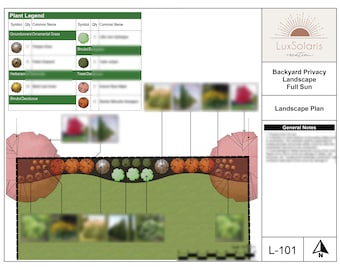 May include: A landscape plan for a backyard privacy design. The plan includes a variety of plants, including shrubs, trees, and groundcovers. The plan is labeled "Backyard Privacy Landscape Full Sun" and "Landscape Plan".