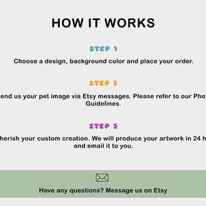 May include: A graphic with three steps on how to order a custom pet portrait. Step 1: Choose a design, background color, and place your order. Step 2: Send your pet image via Etsy messages. Step 3: Cherish your custom creation. We will produce your artwork in 24 hours and email it to you. Have any questions? Message us on Etsy.