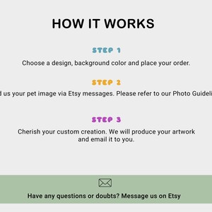 May include: A graphic with the title "HOW IT WORKS" and three steps. Step 1: Choose a design, background color, and place your order. Step 2: Send your pet image via Etsy messages. Step 3: Cherish your custom creation. The graphic also includes the text "Have any questions or doubts? Message us on Etsy."