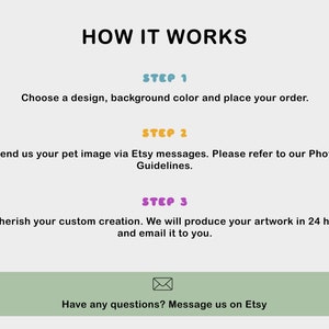 K&ouml;nnte beinhalten: So bestellen Sie ein individuelles Haustierportr&auml;t. W&auml;hlen Sie ein Design, eine Hintergrundfarbe und geben Sie Ihre Bestellung auf. Senden Sie ein Bild Ihres Haustiers &uuml;ber Etsy-Nachrichten. Der Verk&auml;ufer erstellt das Kunstwerk und sendet es Ihnen innerhalb von 24 Stunden per E-Mail.