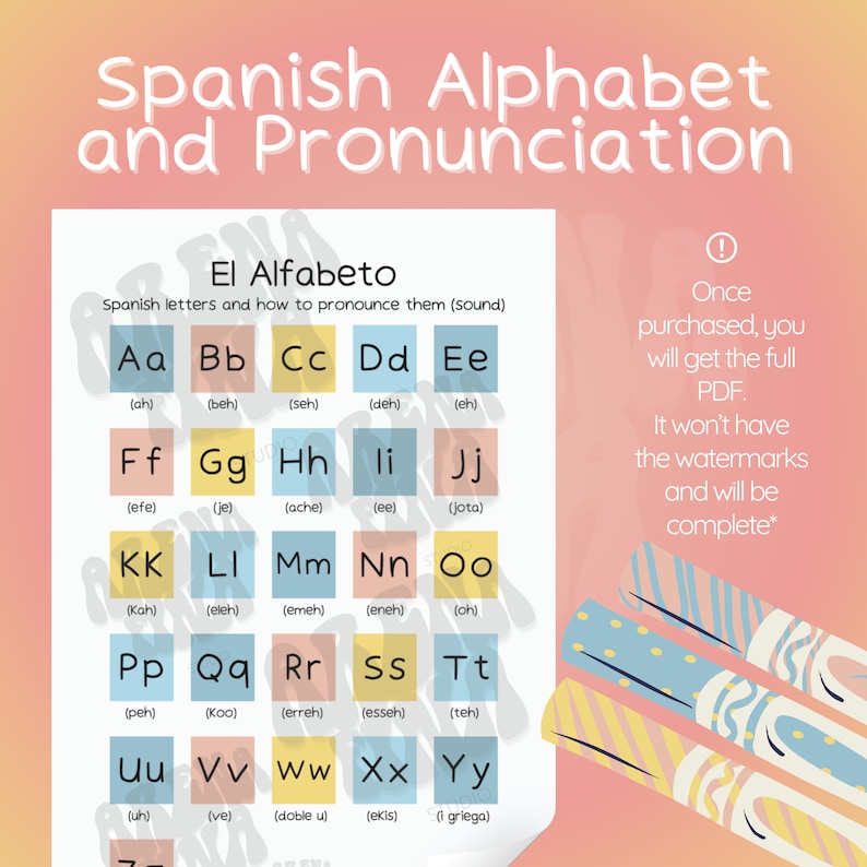 Spanish Alphabet for Classroom Spanish Letters Pronunciation Classroom