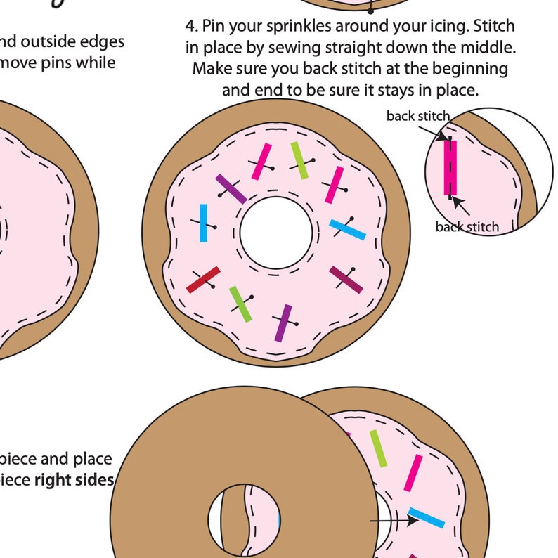 Donut Kissen Schnittmuster VIDEO PDF Sofort Download Donut Kissen Nähanleitung & Schnittmuster Donut Hole Too Anfänger nähen Bild 10