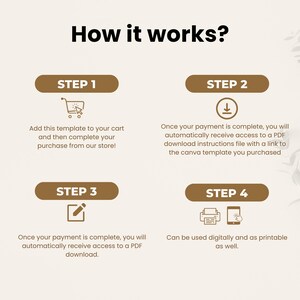 May include: A graphic with the title "How it works?" and four steps. Each step is in a brown oval with a white icon and text describing the process of purchasing and downloading a template.