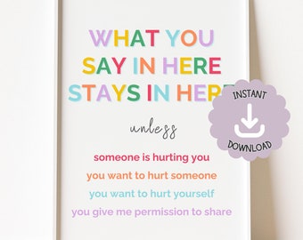 What You Say Here Stays Here Confidentiality Print, Therapy Office, School Social Work, School Counseling, School Psychology