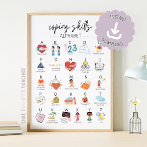 Pode incluir: Um gráfico de alfabeto colorido com habilidades de enfrentamento para crianças. Cada letra do alfabeto está emparelhada com uma habilidade de enfrentamento, como respirar, contar, desenhar, comer um lanche saudável, encontrar um espaço seguro, fazer exercícios de aterramento, abraçar, identificar sentimentos, manter um diário, praticar a gentileza, ouvir música, mover o corpo, tirar uma soneca, sair, tempo de quietude, ler, ferramentas sensoriais, conversar com alguém em quem você confia, usar eletrônicos, visualizar um lugar tranquilo, assistir a algo engraçado, fazer exercícios, fazer ioga e dormir.