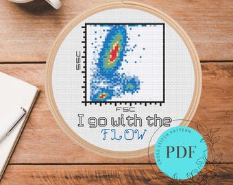 Funny Flow Cytometry Mini Cross Stitch Pattern (Instant PDF Download), “I go with the flow”, Scientist Gift, Easy Biology Cross Stitch