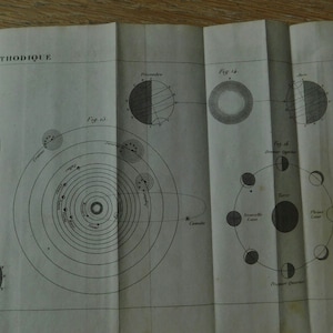 Altes französisches Geographie Buch Neue methodische Geographie Paris 1854, 34th edition
