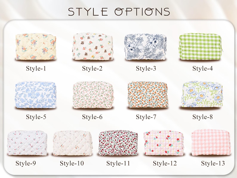May include: An image showcasing various cosmetic bag styles. The bags are rectangular with rounded edges and feature different floral and patterned designs. The text "STYLE OPTIONS" is at the top, with each bag labeled with a style number.
