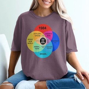 Dystopian Books T-Shirt, Venn Diagram Tee, Sci-Fi Novel Fan Gift, Classic Literature Shirt, Movie Book Lover T-Shirt, Geek Nerdy T-Shirt