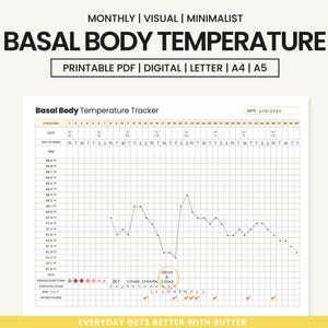 Tracker BBT stampabile: temperatura corporea basale, fertilità e ovulazione (PDF)