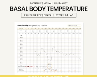 BBT Tracker Printable: Basal Body Temperature, Fertility & Ovulation (PDF)