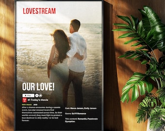 Netflix inspired Couples Valentines Day treat card Movie Poster templates, card template Canva, Christmas Gift, print ready, Canva Template