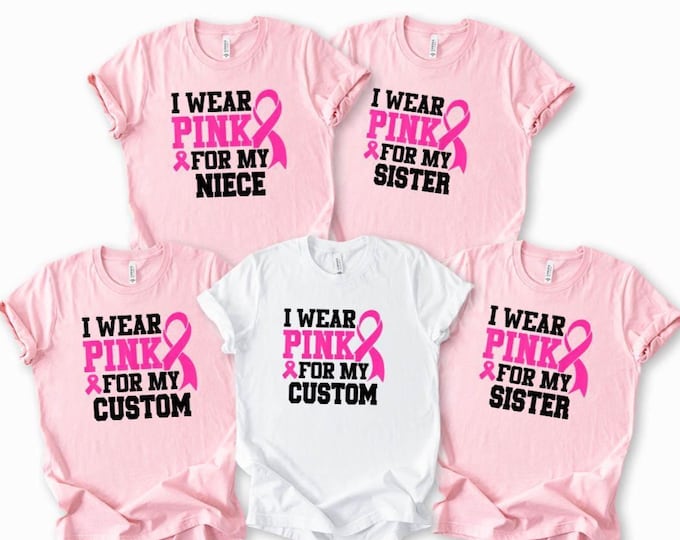 BREAST CANCER AWARENESS