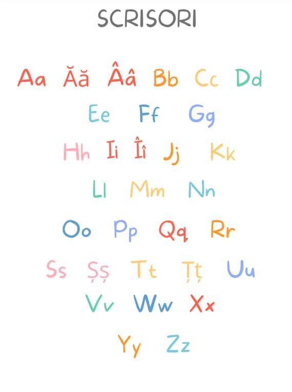 Romanie Letters Romanian Alphabet Letters
