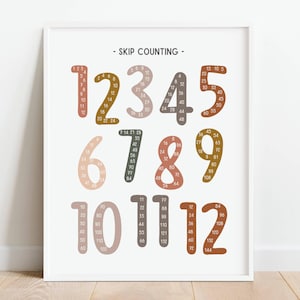 Póster de conteo de saltos, póster de matemáticas boho neutro, tabla de conteo, póster educativo imprimible para la educación en el hogar, decoración del aula, DESCARGA DIGITAL