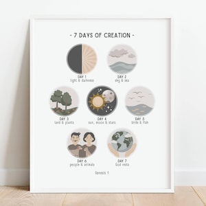7 Days of Creation Poster, Neutral Boho Christian Poster for Kids, Bible Verse Homeschool Printable, Sunday School Decor, DIGITAL DOWNLOAD