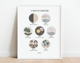 Póster de los 7 días de la Creación, póster cristiano bohemio neutral para niños, versículo bíblico imprimible para la educación en casa, decoración para la escuela dominical, descarga digital