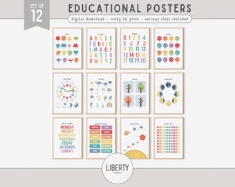 May include: A set of 12 educational posters, each framed, covering topics such as shapes, the alphabet, numbers, emotions, telling time, weather, moon phases, days of the week, months of the year, the solar system, and a colour chart.
