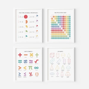 Juego de 4 carteles educativos de matemáticas arcoíris, tabla de multiplicación, fracciones imprimibles para la educación en casa, decoración de pared para el aula, descarga digital